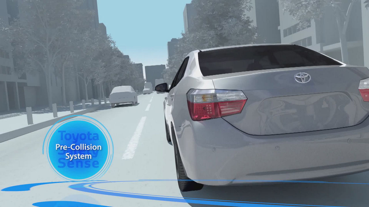 Overview of Toyota Safety Sense active safety packages