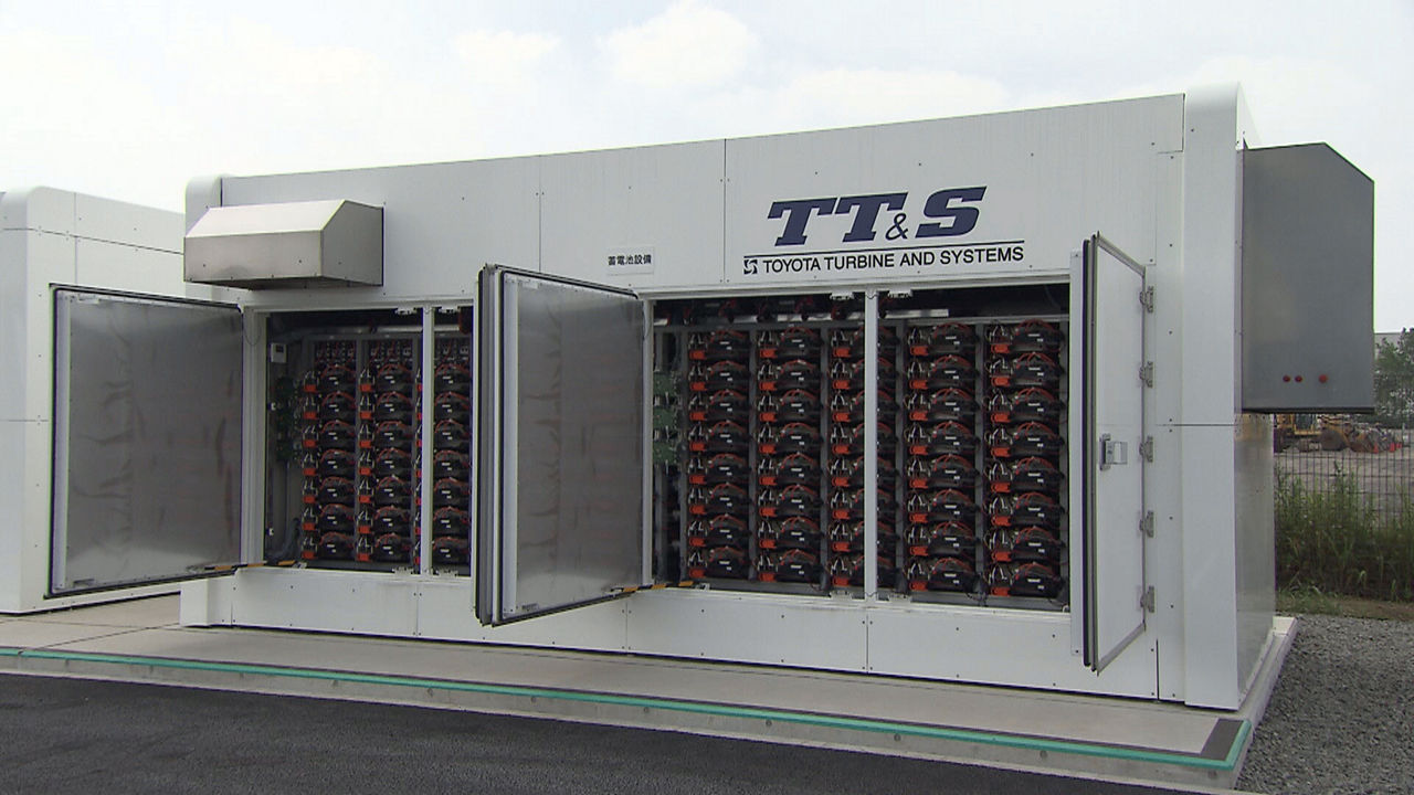 Hydrogen production stabilization system