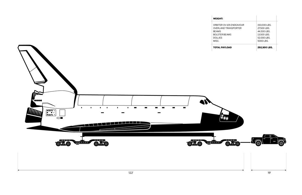 TundraEndeavour Schematic C 1