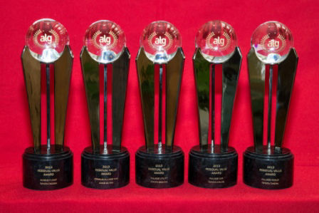 Canadian Black Book Best Retained Value Awards