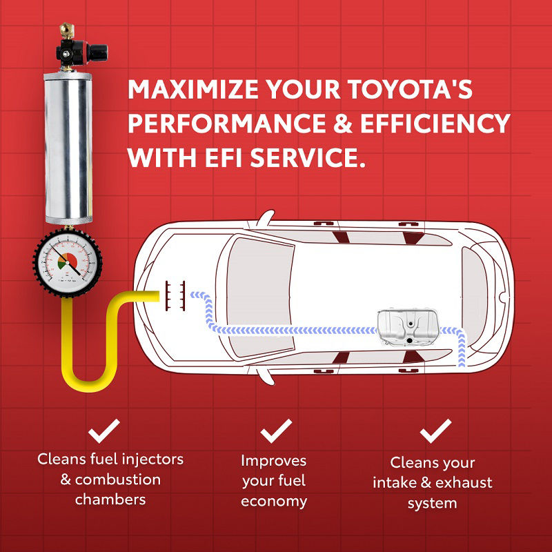 EFI-Service-EN.jpg
