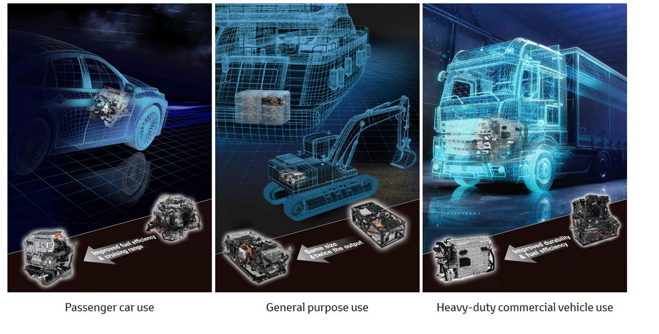 Gen3_Hydrogen_Fuel_Cell_Hero_Trio