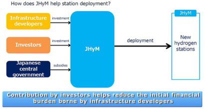 JHyM-01