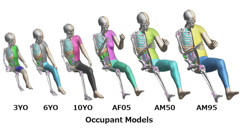 Occupant Models