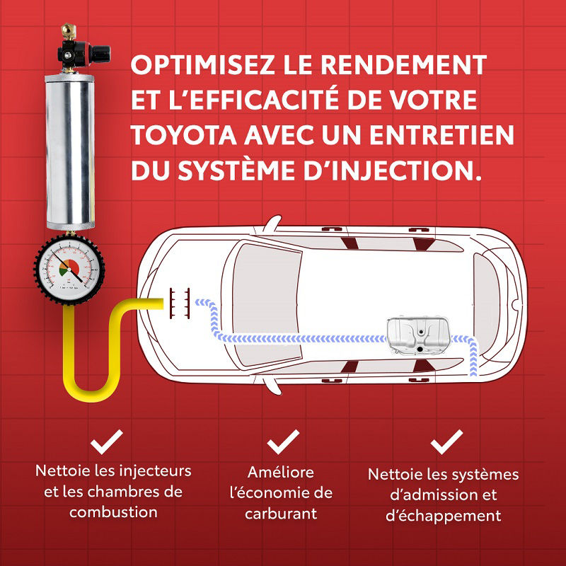 Service-EFI-FR.jpg