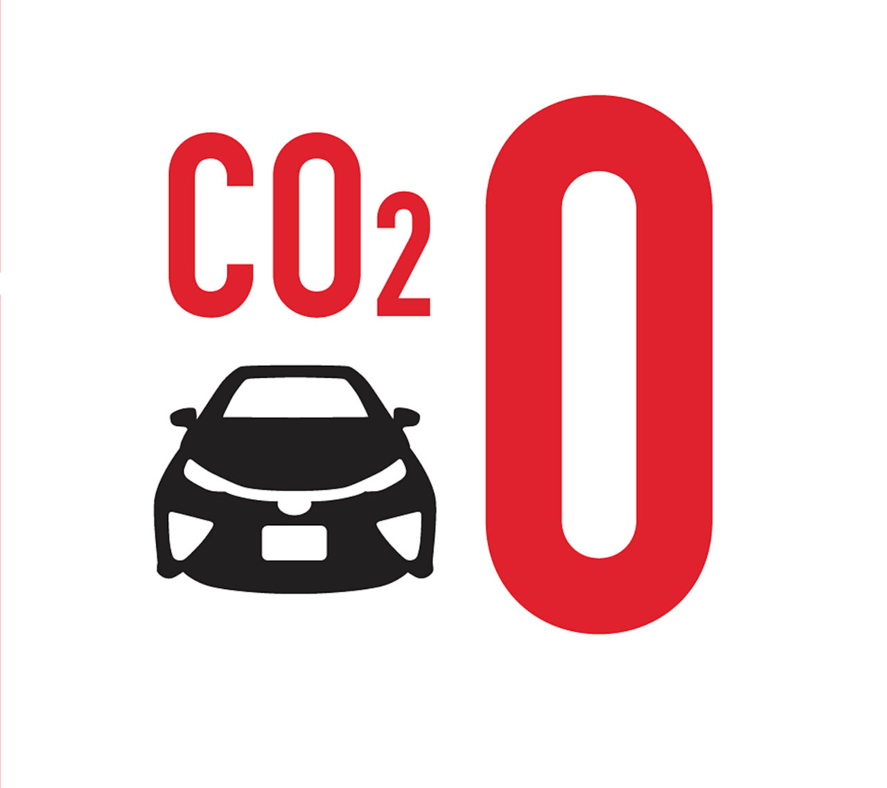 co2