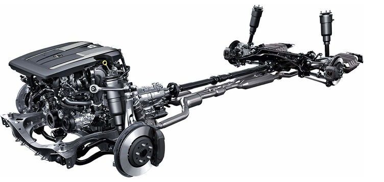 lexus-2026-features-performance-ls-500-awd-twin-turbo-powertrain-l