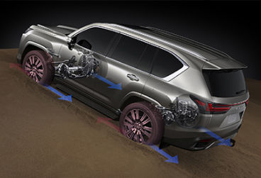 lexus-2026-features-performance-lx-crawl-control-l
