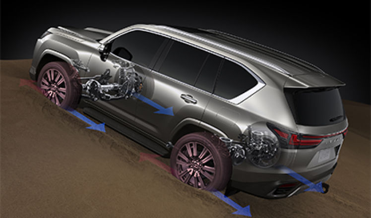 lexus-2026-features-performance-lx-crawl-control-p