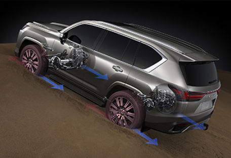 lexus-2026-features-performance-lx-crawl-control-s
