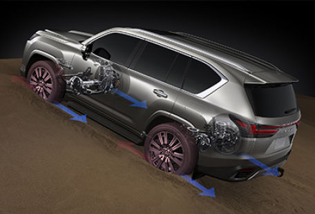 lexus-2027-features-performance-lx-crawl-control-s