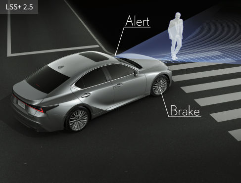 lexus-advanced-safety-system-pre-collision-system-pedestrian-daytime-bicycle-detect-intersection-support-emergen-oeUDfIpQBI