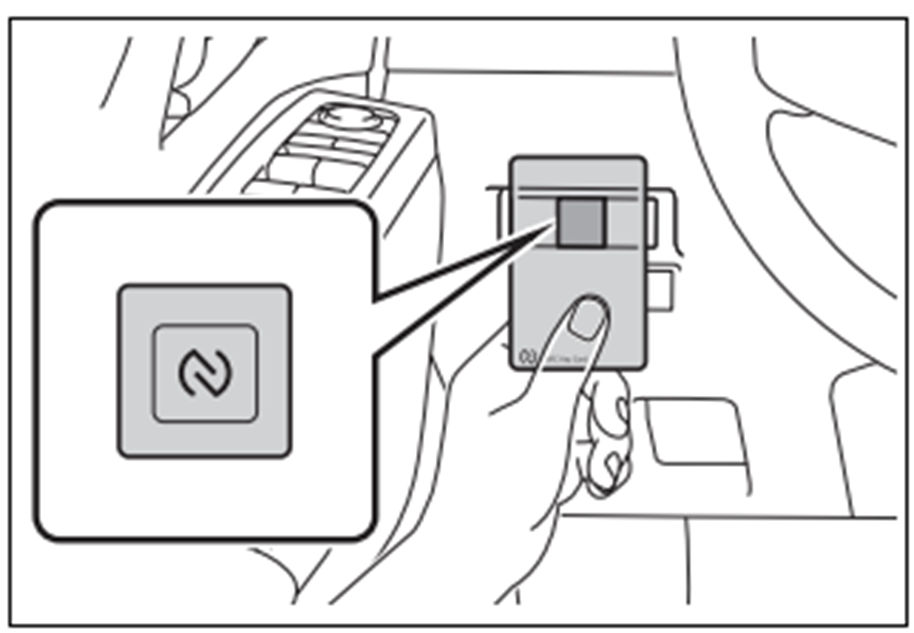 toyota-connected-services-faq-digital key-2-0