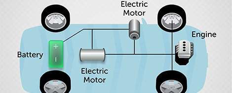 toyota-hybrid-synergy-drive-l