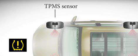 toyota-tire-pressure-monitoring-system-l