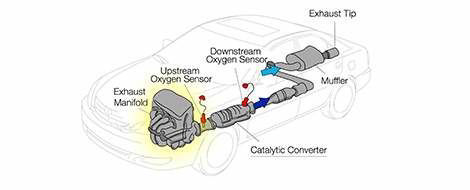 toyota-traction-emission-en-l